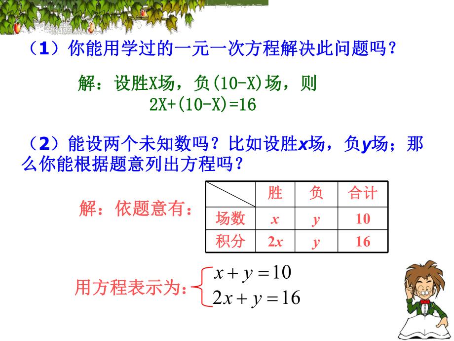 人教版七年级下册数学《二元一次方程组》课件.ppt_第2页