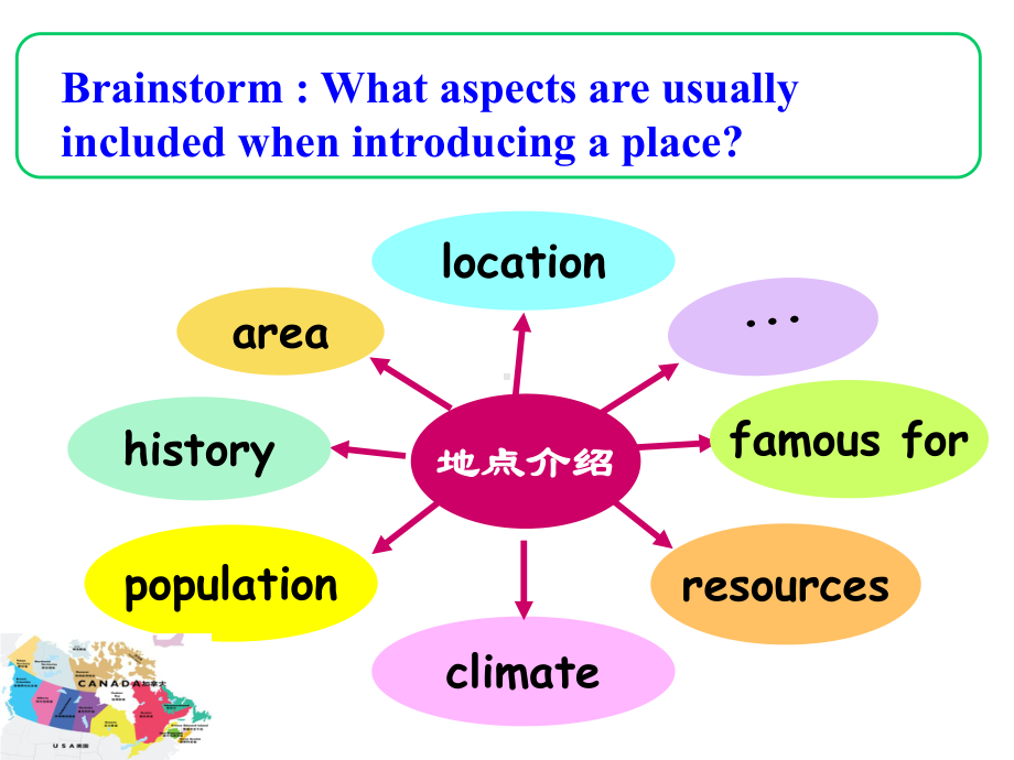 人教高中英语必修3Unit5写作课件(共26张).ppt--（课件中不含音视频）_第3页