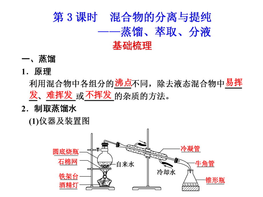 人教版高中化学必修1第一单元第一节第三课时教学课件.ppt_第2页