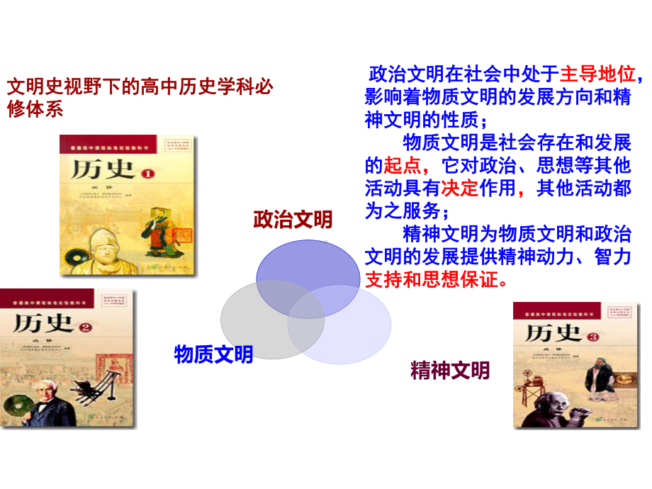 人教版高一历史必修二-发达的古代农业课件.ppt_第1页