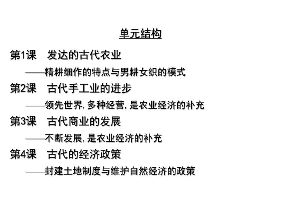 人教版高一历史必修二-发达的古代农业课件.ppt_第3页