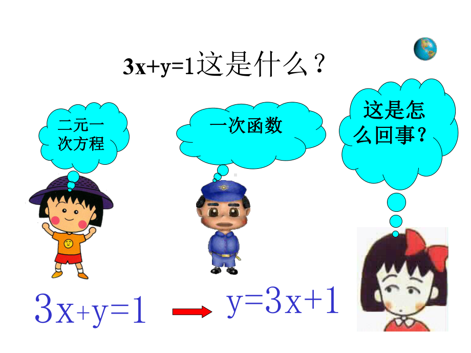 八年级数学下册《一次函数与二元一次方程》课件.pptx_第2页