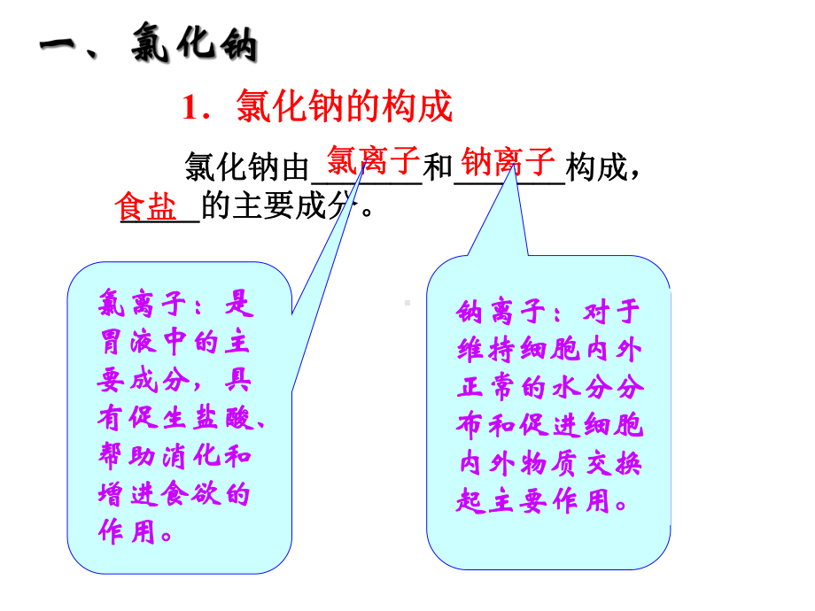 人教版五四制九年级化学全第四单元课题1-生活中常见的盐第一课时教学课件共22张-(共22张PP.ppt_第3页