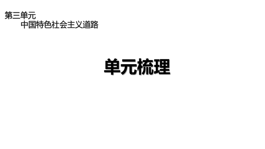 人教部编版八年级下册历史第三单元《中国特色社会主义道路》单元梳理-课件(共15张).pptx_第1页