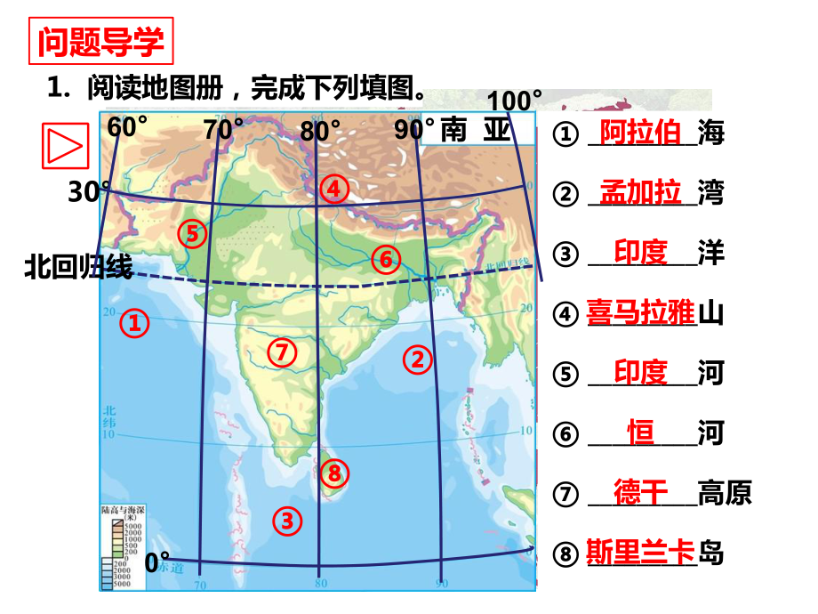 人教版高二区域地理南亚公开课优质课件.ppt_第3页