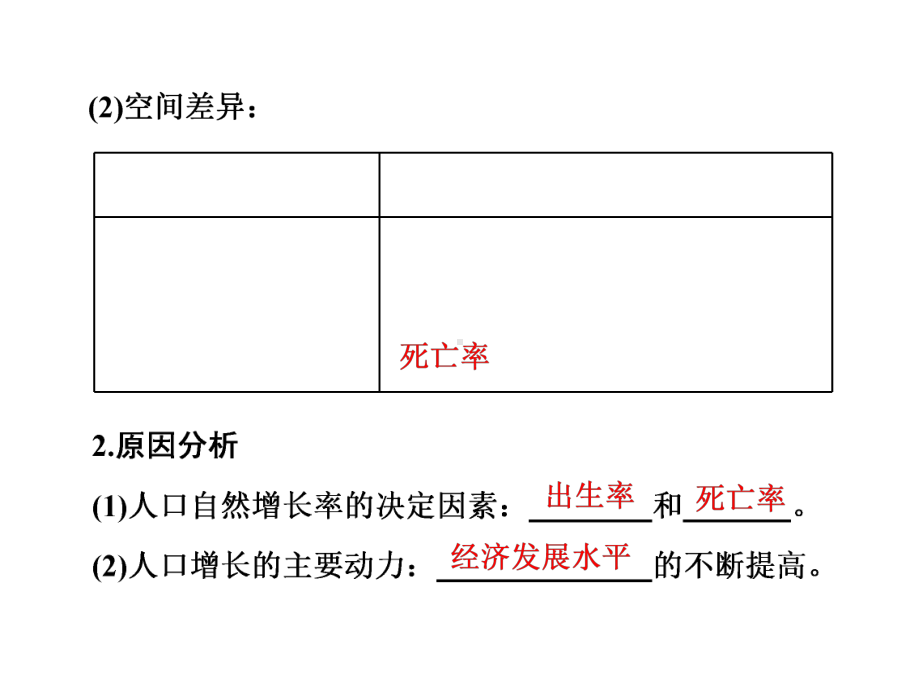 人口的数量变化与人口合理容量课件.ppt_第3页