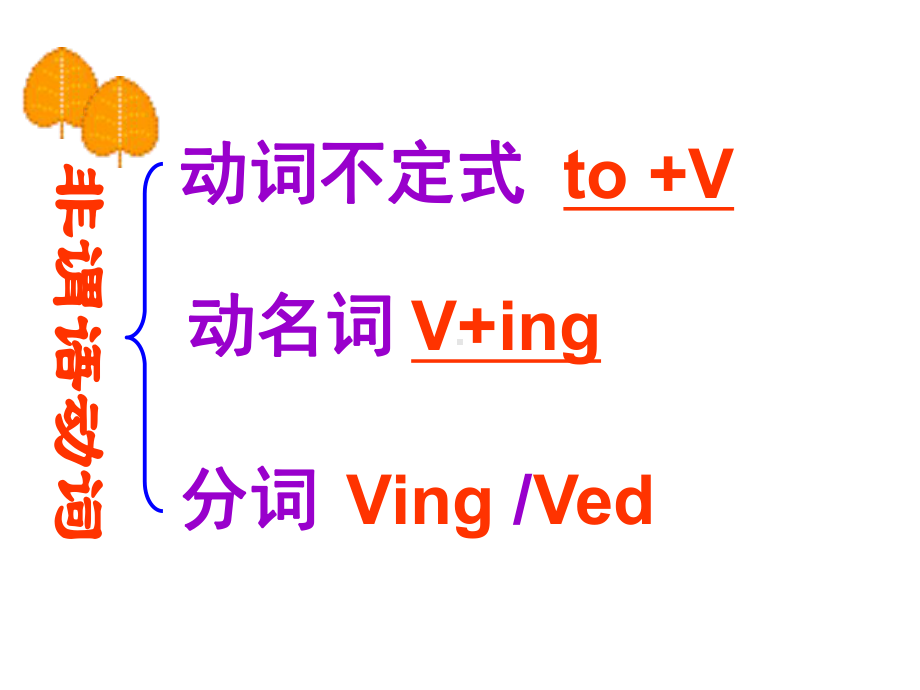 中考英语专题复习-非谓语动词课件(33张).ppt_第3页