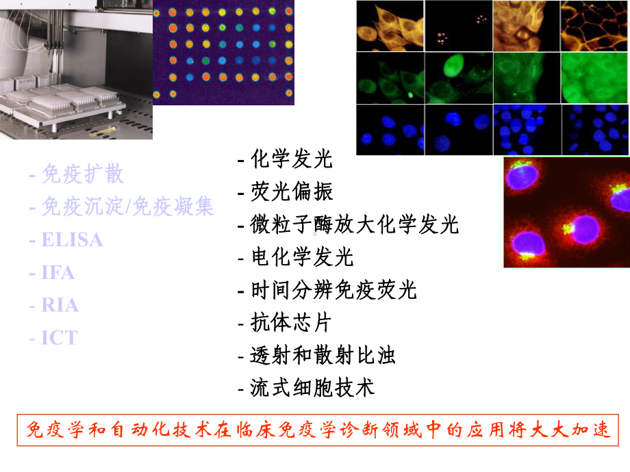 临床免疫分析发展趋势及化学发光技术应用课件.ppt_第2页