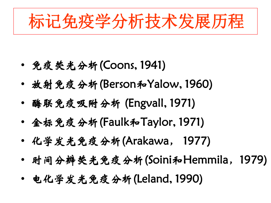 临床免疫分析发展趋势及化学发光技术应用课件.ppt_第3页