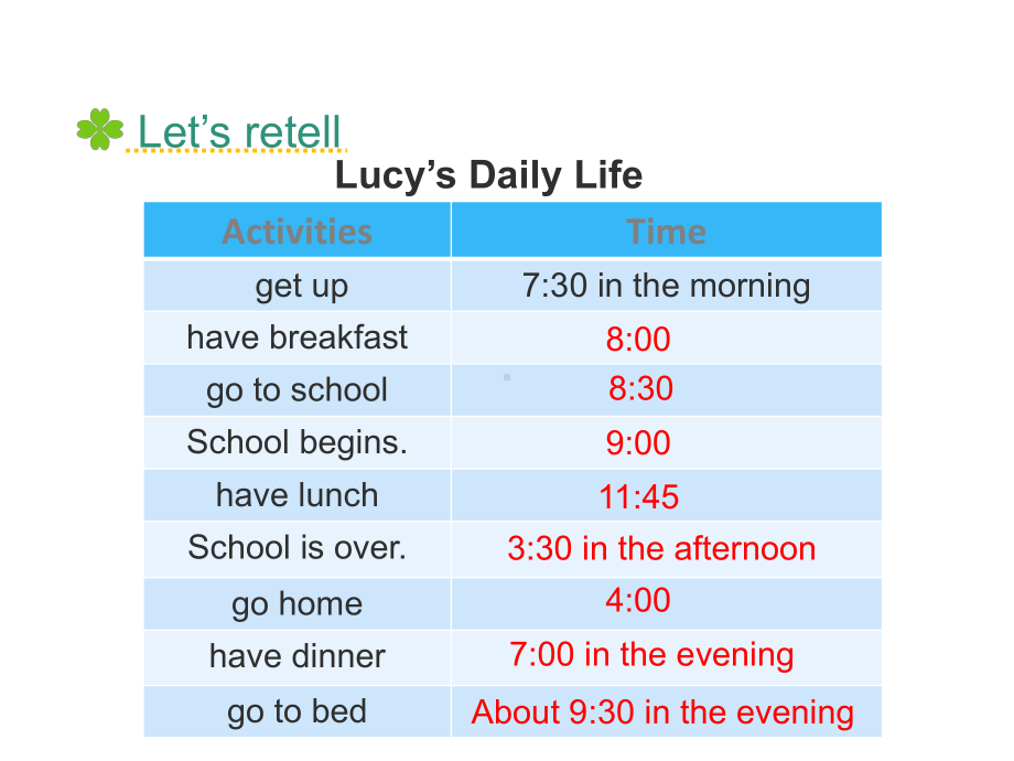 六年级英语上册Unit1Igotoschoolat8：00Lesson3教学课课件.ppt--（课件中不含音视频）_第2页