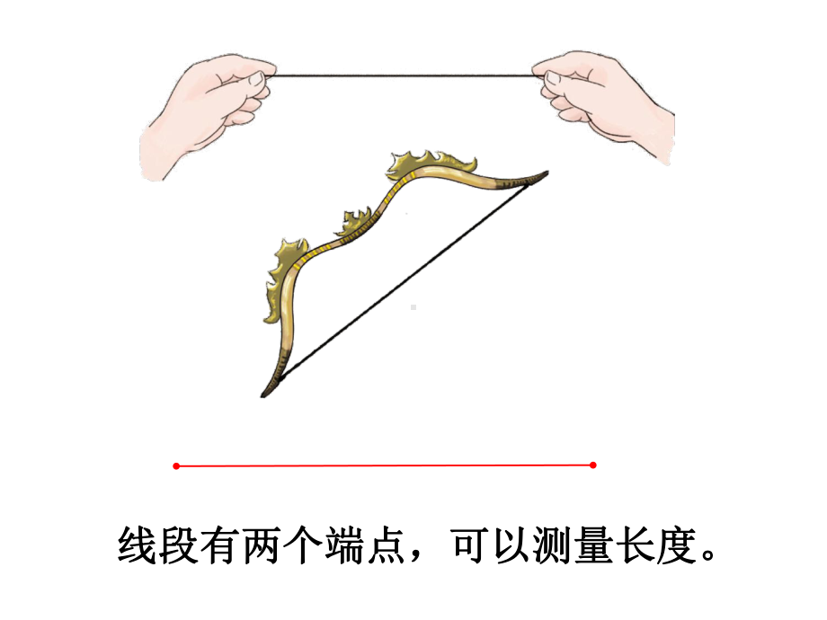 人教版数学四年级上册第三单元线段、直线和射线课件.ppt_第1页