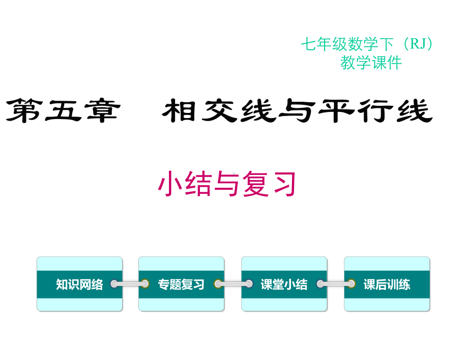 人教版七年级下册数学第五章-小结与复习课件.ppt_第1页