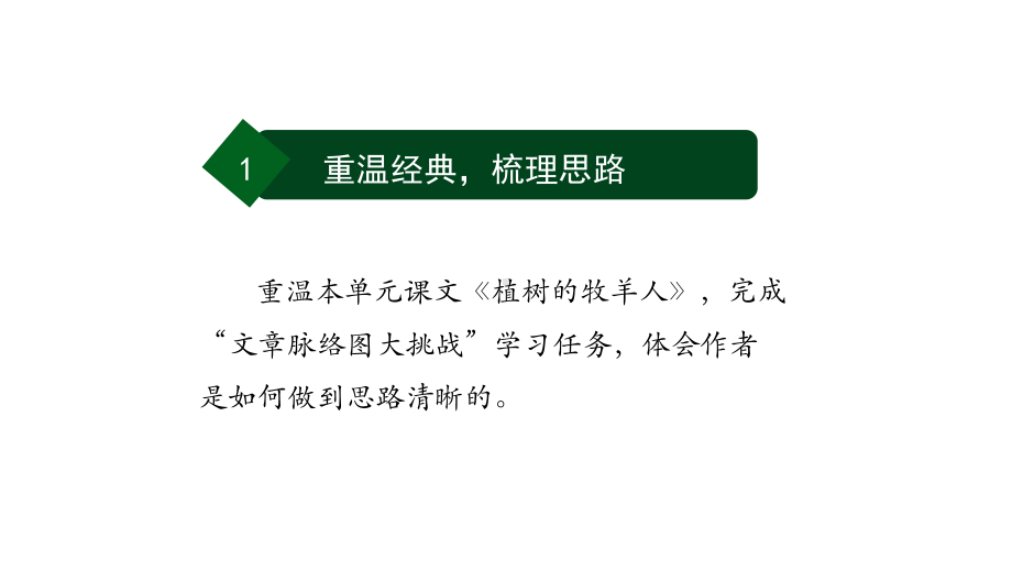 初一语文(人教统编版)《思路要清晰(第一课时)》（教案匹配版）国家级中小学课程课件.pptx_第3页