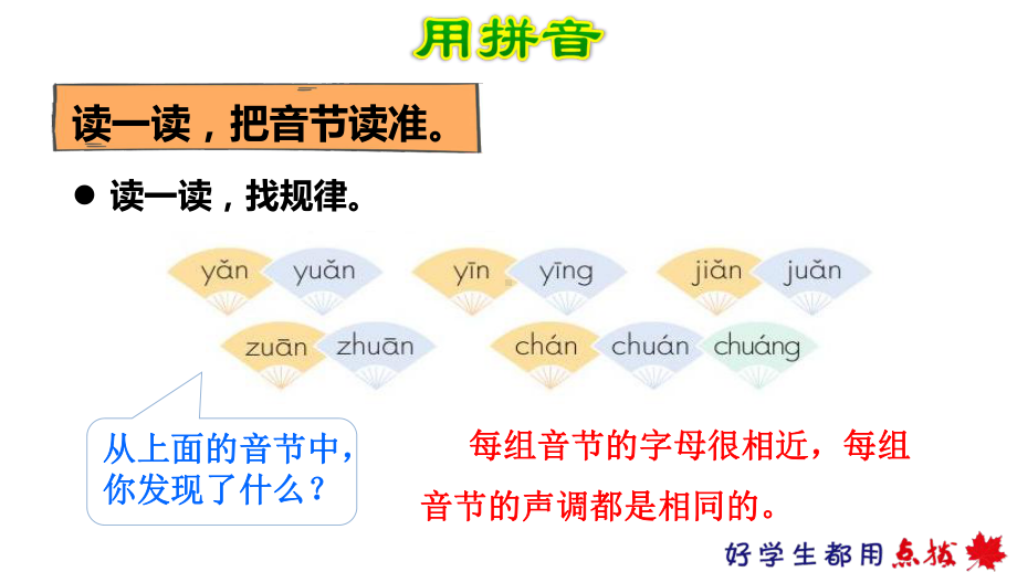 人教部编版语文一年级上册第三单元-语文园地三-课件.ppt_第2页