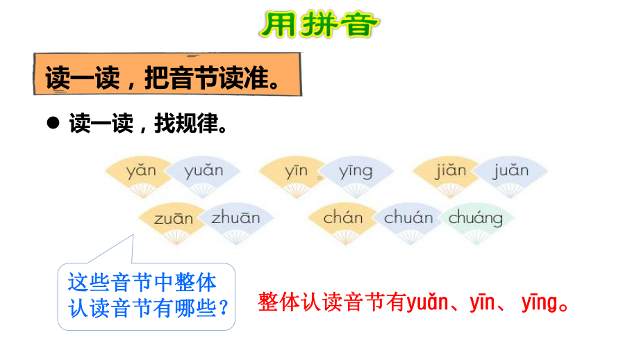 人教部编版语文一年级上册第三单元-语文园地三-课件.ppt_第3页