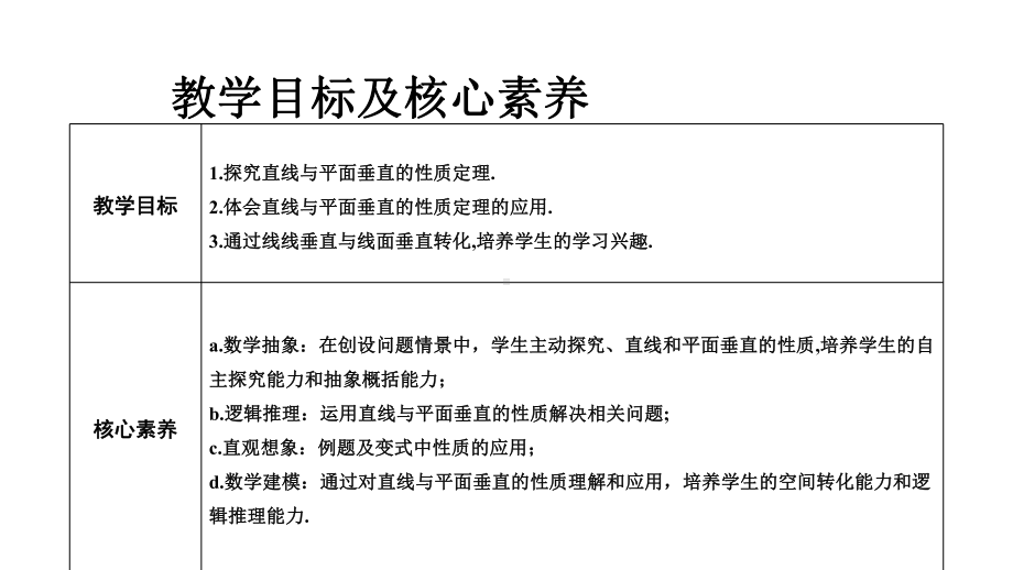 人教版高中数学必修2-233-直线与平面垂直的性质-课件.pptx_第3页