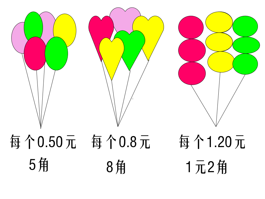 人教版小学数学下册：人民币用数学课件.ppt_第2页