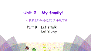 人教PEP版三年级下册小学英语-Unit-2-Part-B-教学课件.pptx--（课件中不含音视频）