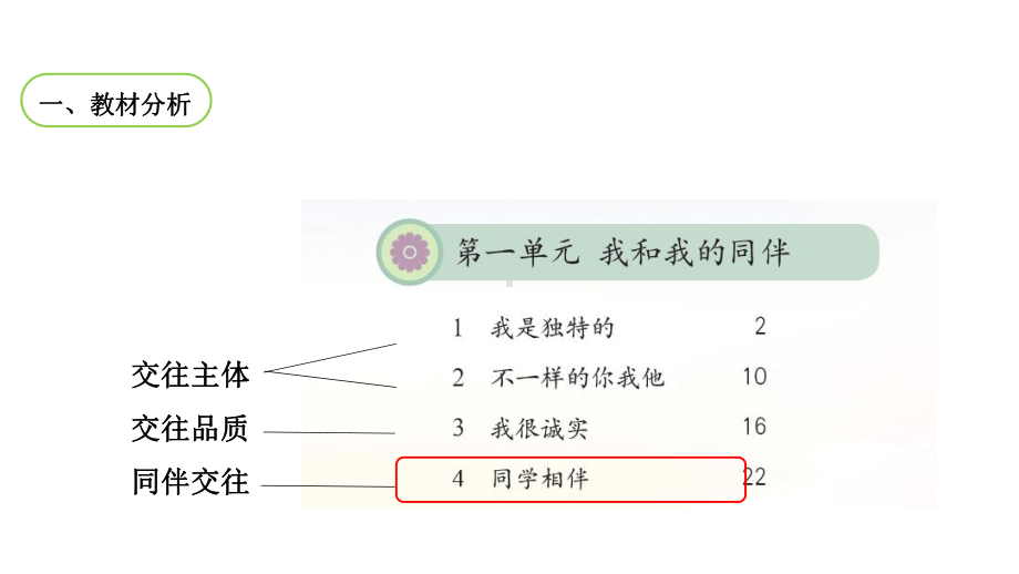 人教版小学道德与法治课件《同学相伴》第一课时说课.pptx_第2页