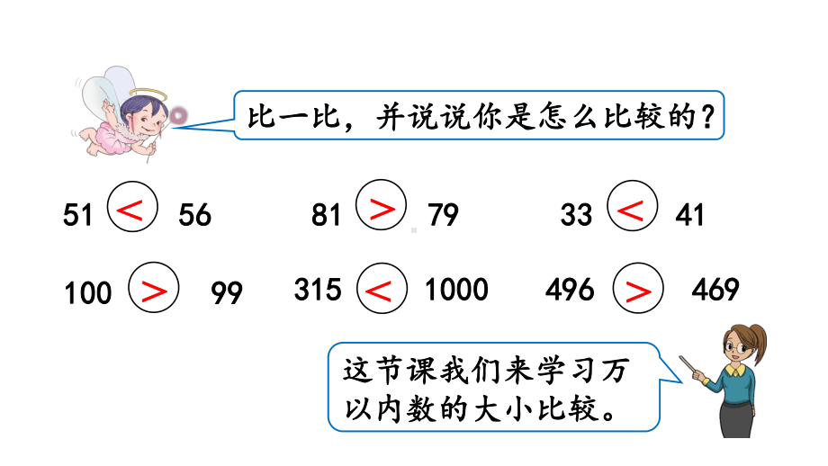 人教版小学二年级数学下册《万以内数的大小比较》课件.pptx_第2页