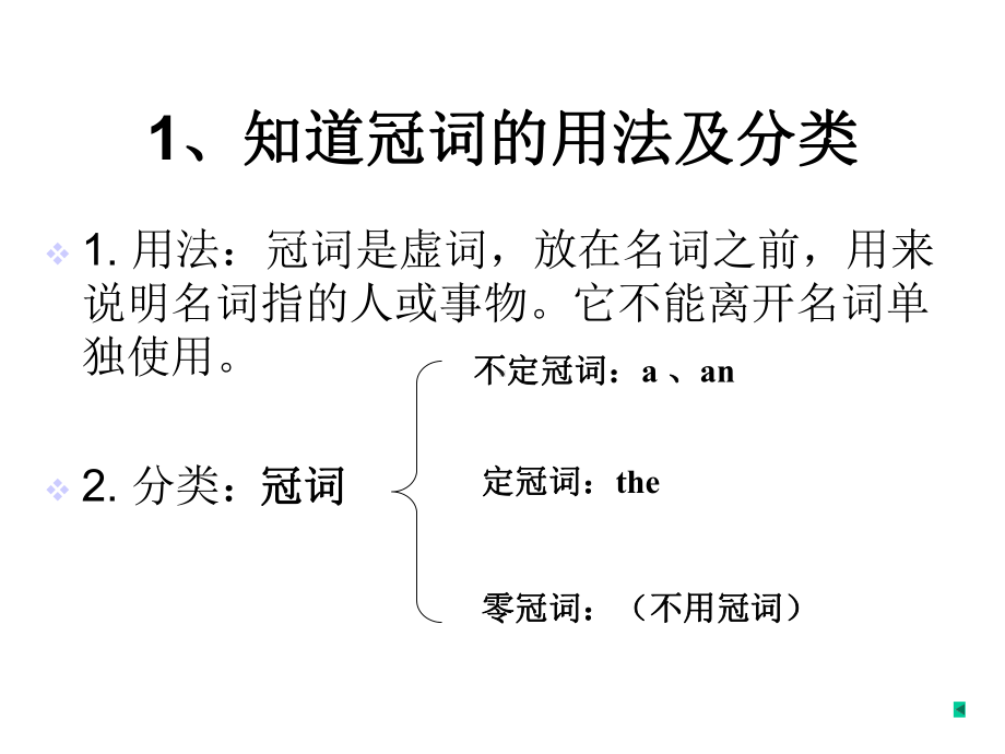 冠词复习课件.ppt_第3页