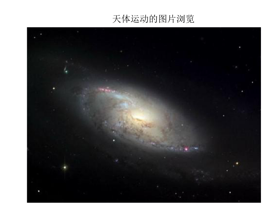 人教版高中物理必修二第六章第一节-行星的运动-课件(共26张).ppt_第2页