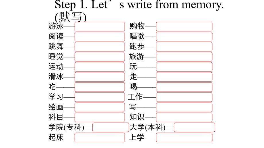 中考英语话题及读写训练课件：School-Life(学校生活).ppt_第3页