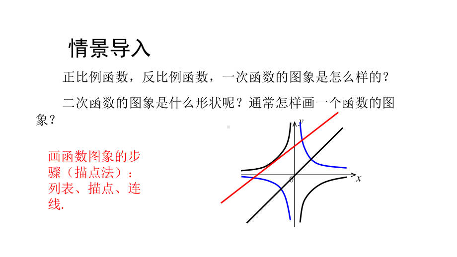 九年级数学下册-12-二次函数的图象及性质课件-(新版).ppt_第3页