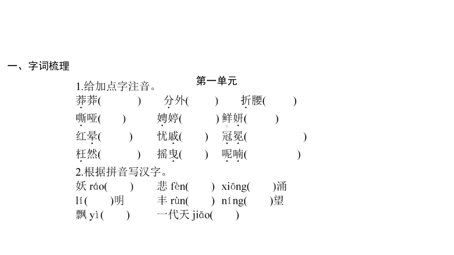 人教部编版九年级语文上册专项训语文积累综合训练(一)课件.pptx_第3页