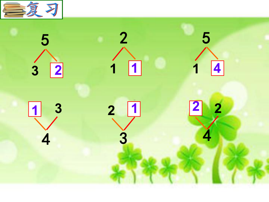 小学苏教版一年级上册数学《5以内的减法》公开课课件.ppt_第2页