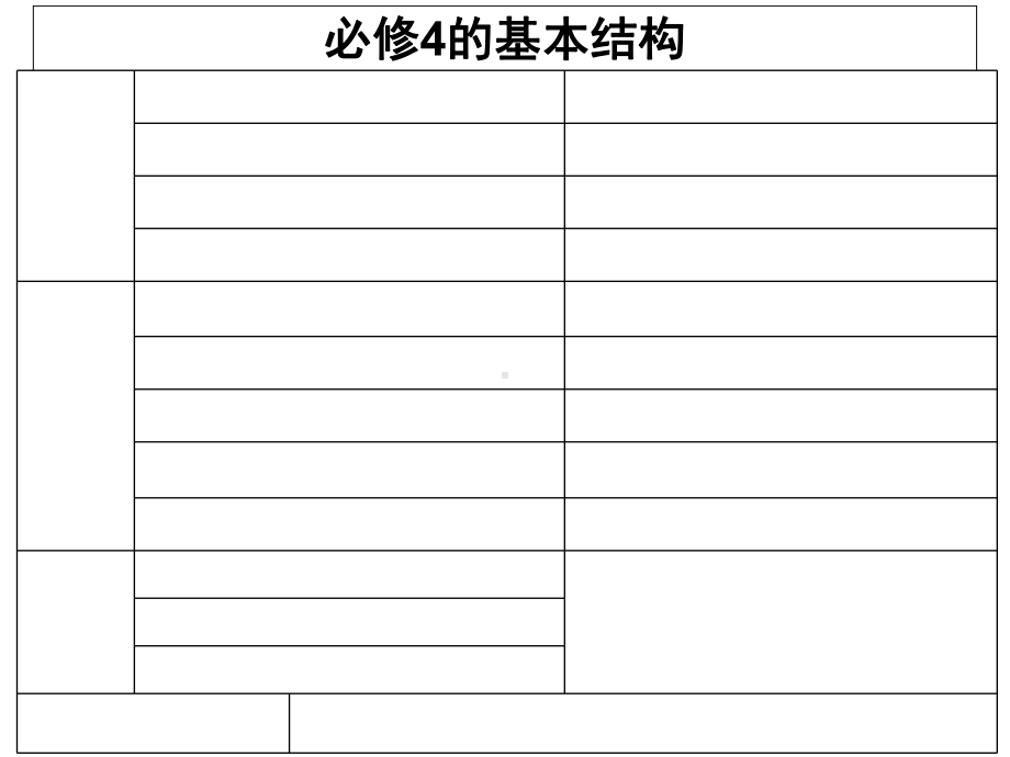 人教版高中语文必修四教材复习知识全梳理(共114张)课件.ppt_第2页