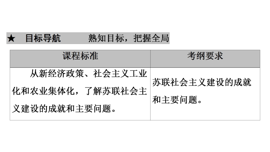 人教部编版九年级(下册部分)历史-第三单元-第11课《苏联的社会主义建设》同步复习课件(共46张P.ppt_第2页