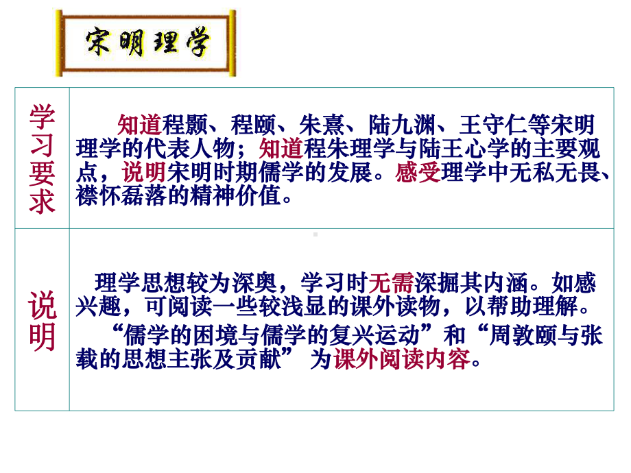 人民版高中历史必修三课件：13宋明理学-(共17张).ppt_第3页