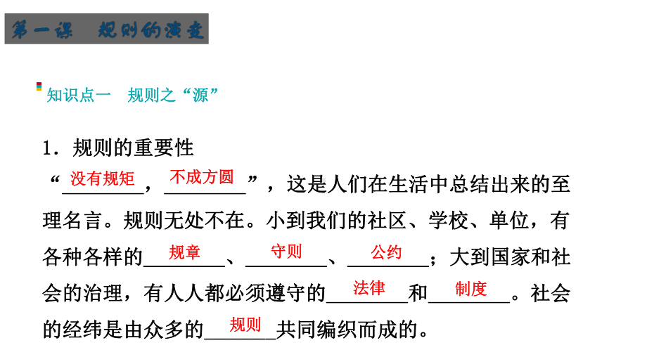 人教版七年级下册历史与社会第七单元生活的变化复习课件.pptx_第2页