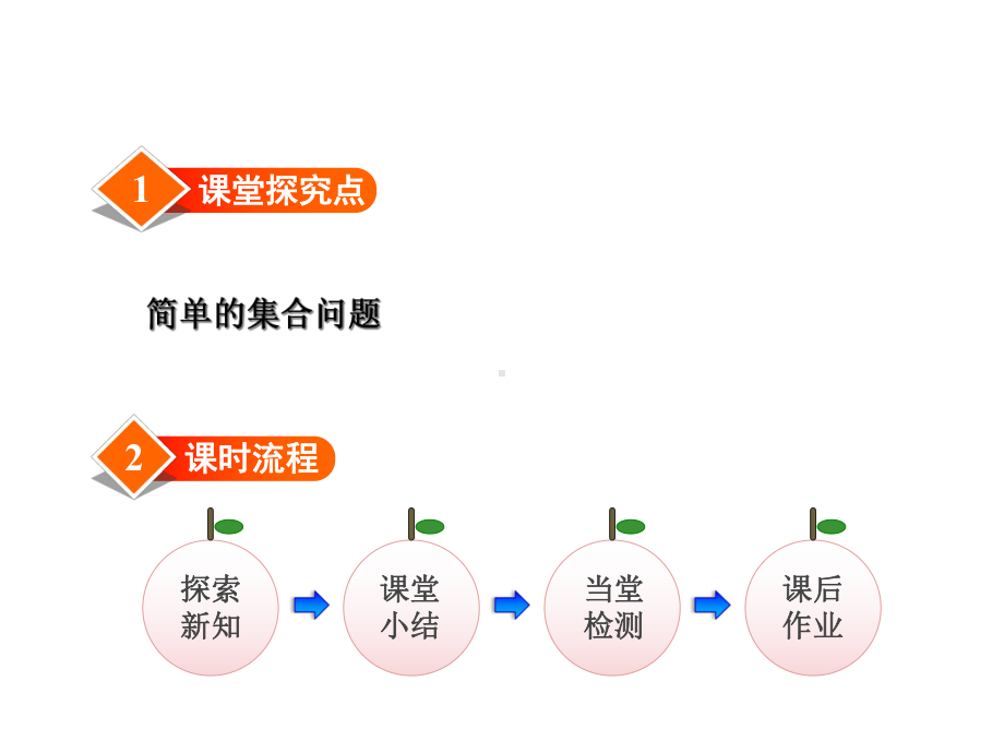 冀教版五年级数学下册第八单元探索乐园课件.ppt_第2页