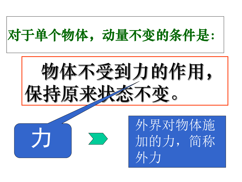 人教版高中物理(选修3-5)第十六章第三节动量守恒定律习题课(共33张)课件.ppt_第3页