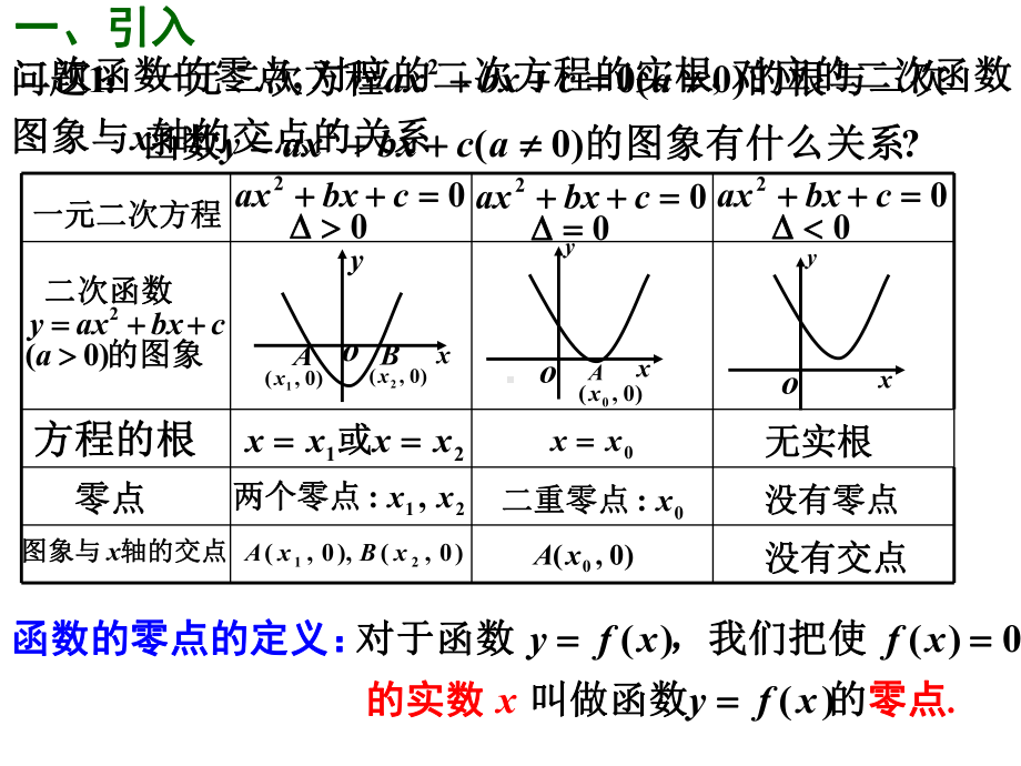 人教A版数学必修一方程的根与函数的零点(共20张)课件.ppt_第2页