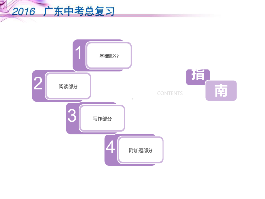 中考语文总复习-第一部分-备考指南课件.ppt_第3页