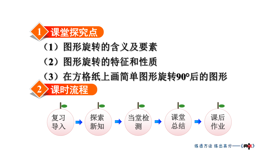 人教版五年级数学下册-第5单元-全单元授课课件.ppt_第2页