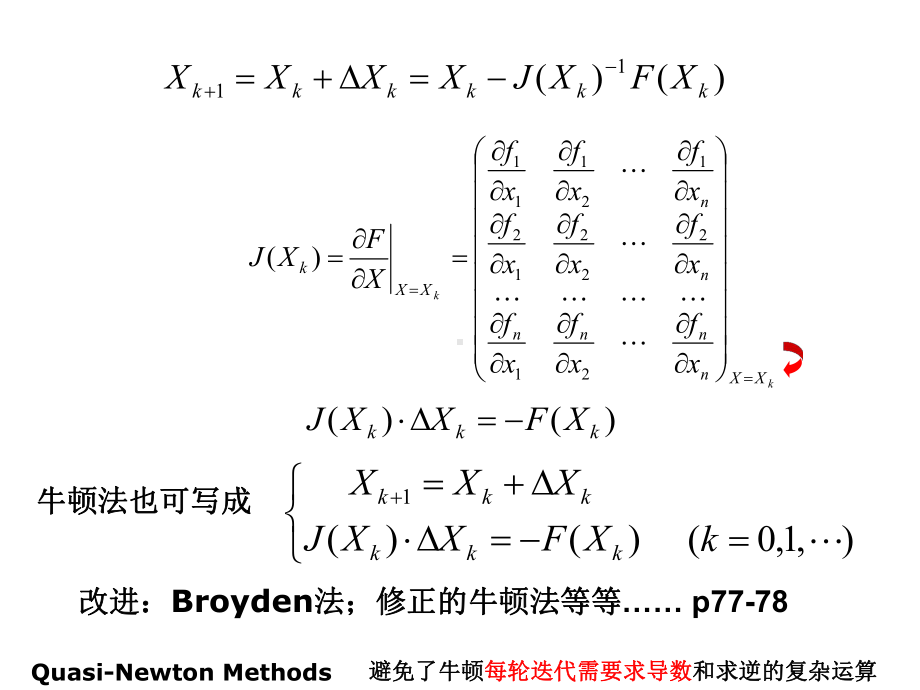 化工系统工程-非线性代数方程组迭代解法-数值计算方法课件.ppt_第3页