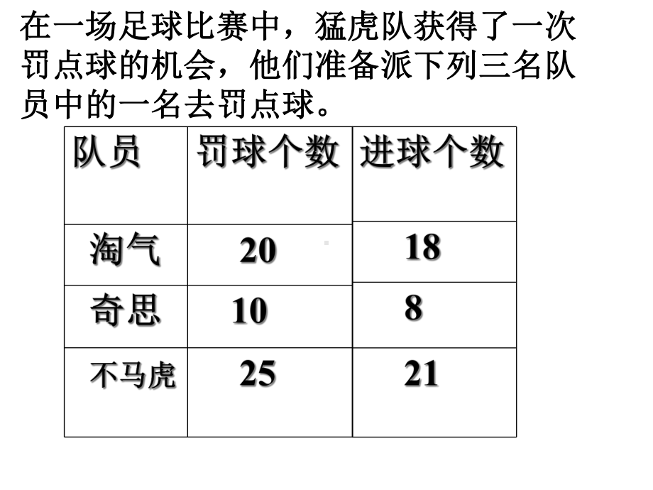 六年级数学上册第四单元百分数的认识课件1北师大版.ppt_第2页