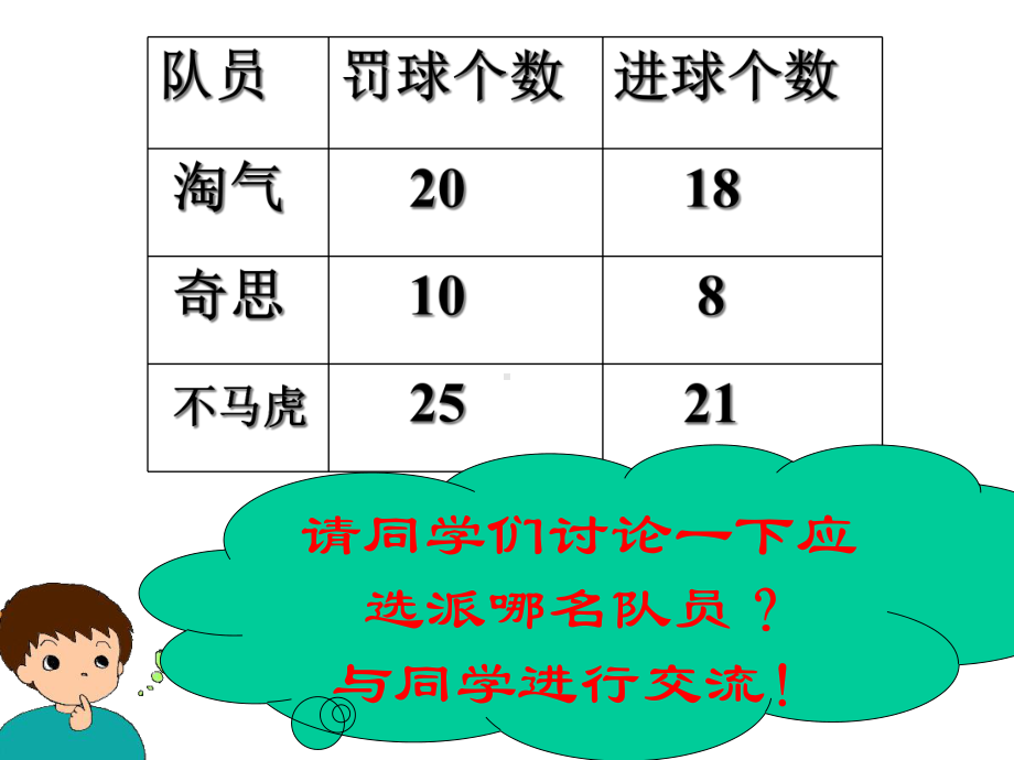 六年级数学上册第四单元百分数的认识课件1北师大版.ppt_第3页