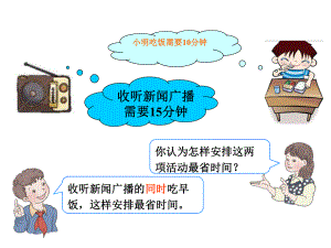 人教版小学四年级上册数学《合理安排时间》课件.ppt