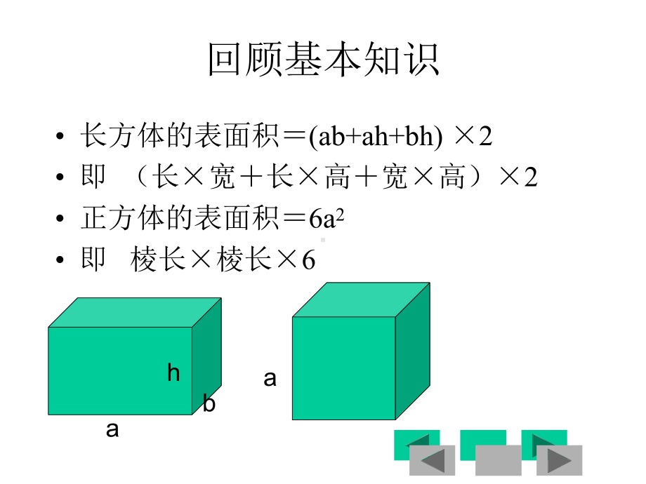 五年级奥数上册第三讲巧求表面积和体积课件.ppt_第2页