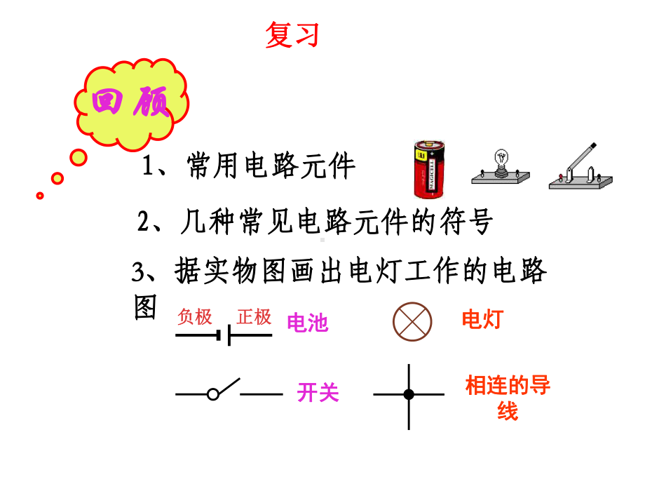 串联和并联-课件.ppt_第2页