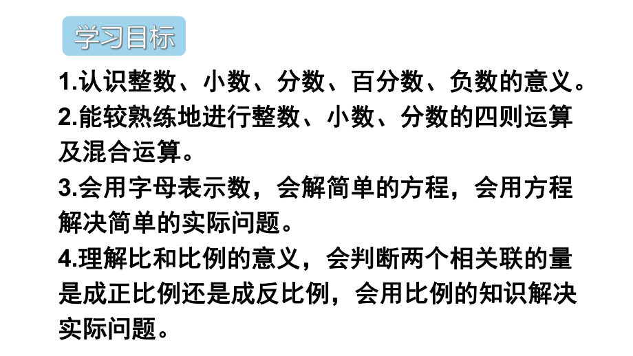 人教版六年级下册数学总复习数与代数综合训练课件.ppt_第2页