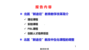 北大医学部PBL教学改革课件.pptx