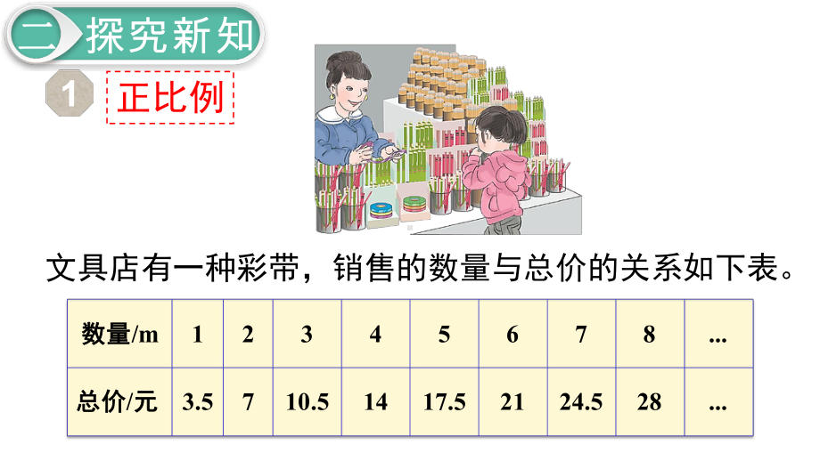 六年级数学下册第4单元比例第4课时正比例教学课件新人教版.pptx_第3页