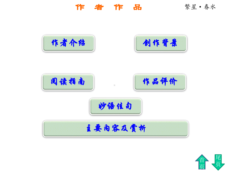 中考语文名著阅读解读：繁星春水课件.ppt_第3页