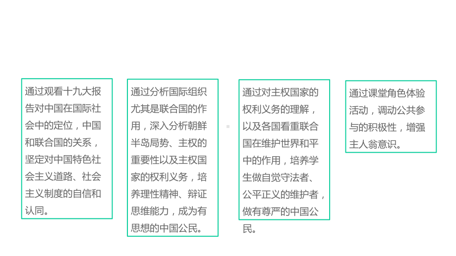 人教版高中思想政治必修2《国际社会的主要成员主权国家和国际组织》课件.ppt_第3页